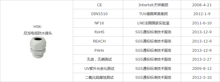 1506754127255608.png 認(rèn)證.png